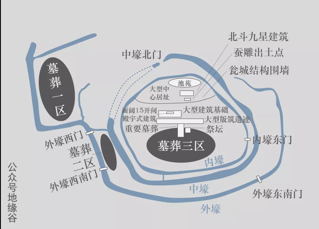 河洛古國——來自五千年前的中華文明重見天日-字遊文化