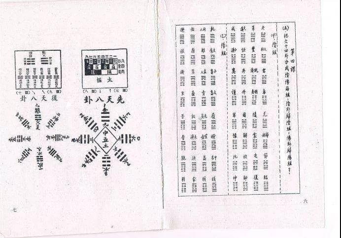 河洛古國——來自五千年前的中華文明重見天日-字遊文化