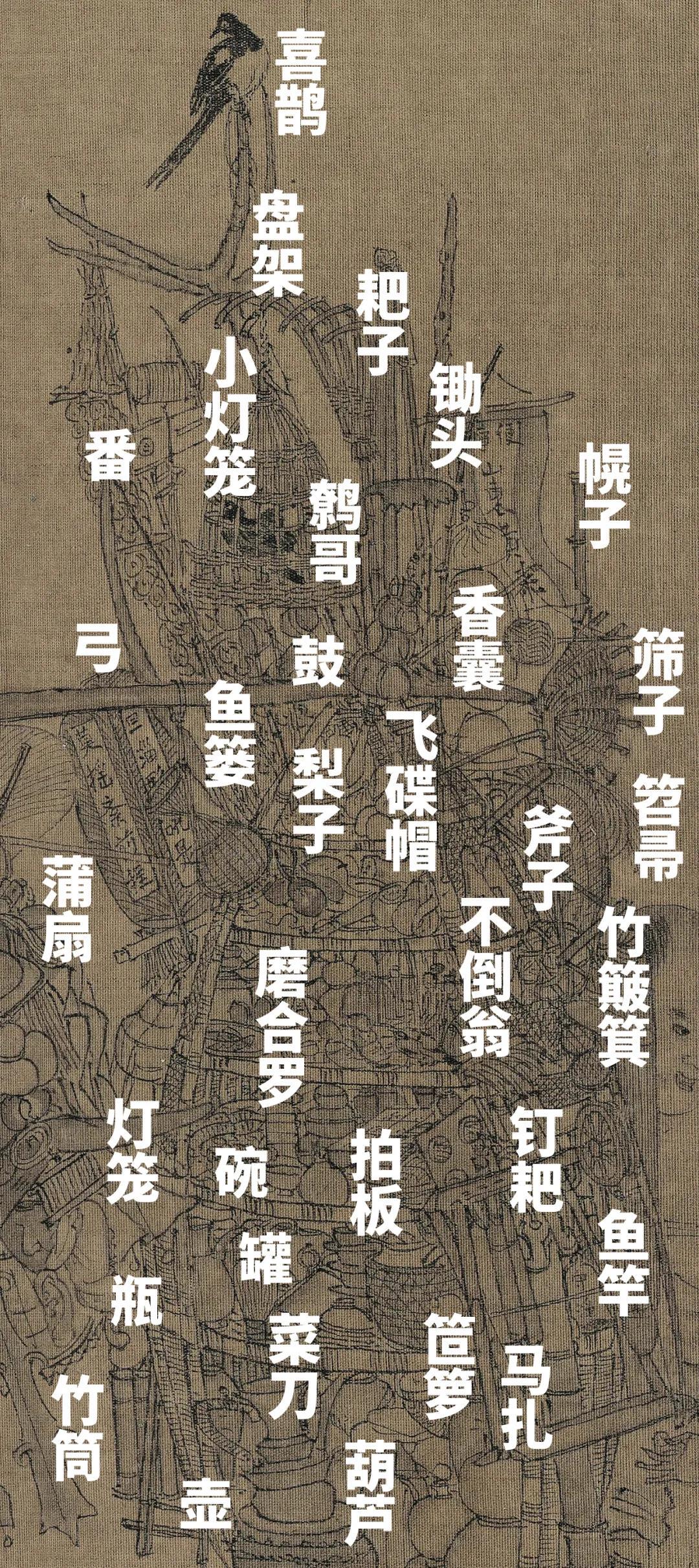 古人擺攤有多野?-字遊文化