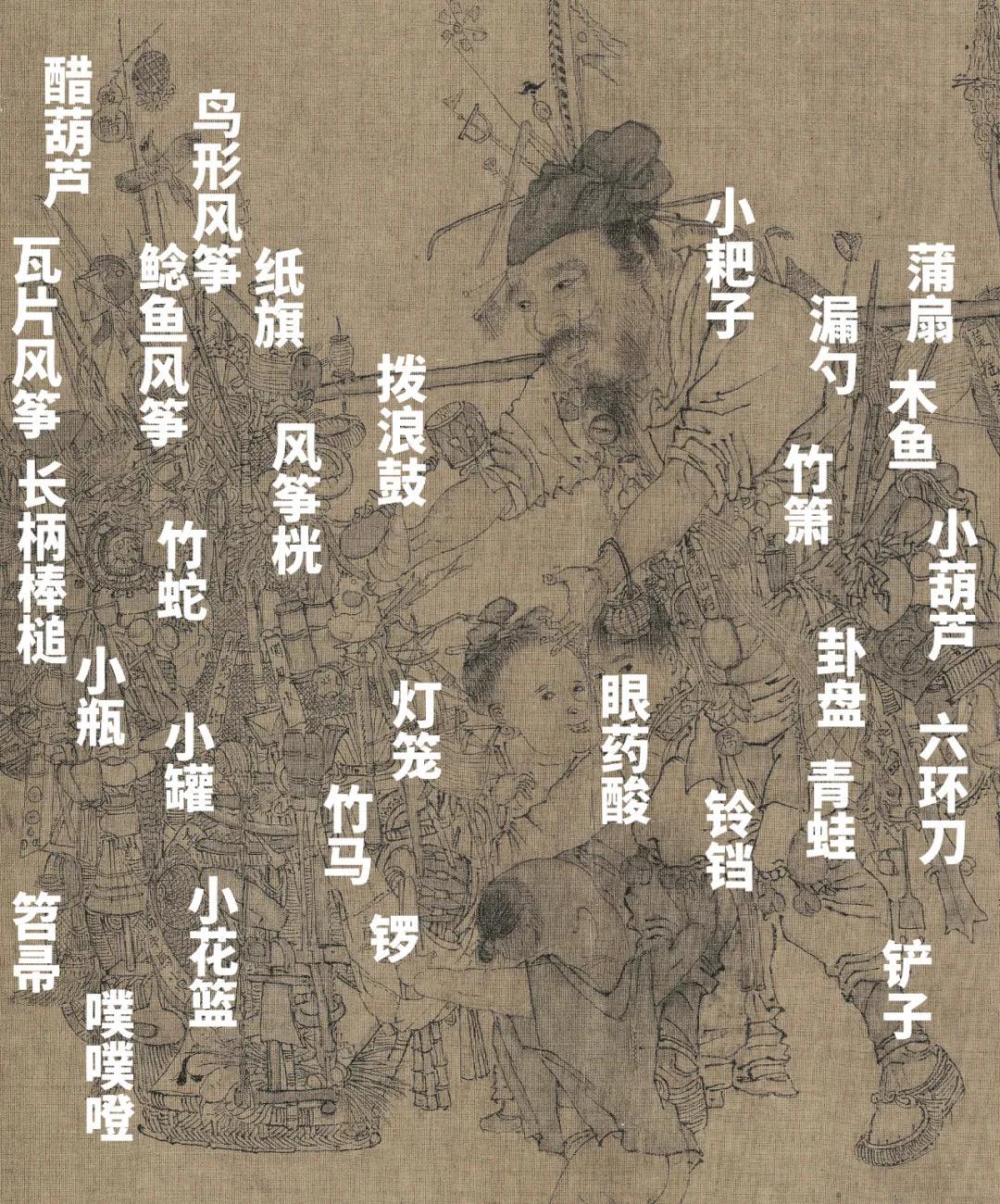 古人擺攤有多野?-字遊文化