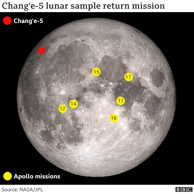 嫦娥五號：中國開啓首次月球采樣返回之旅-字遊文化