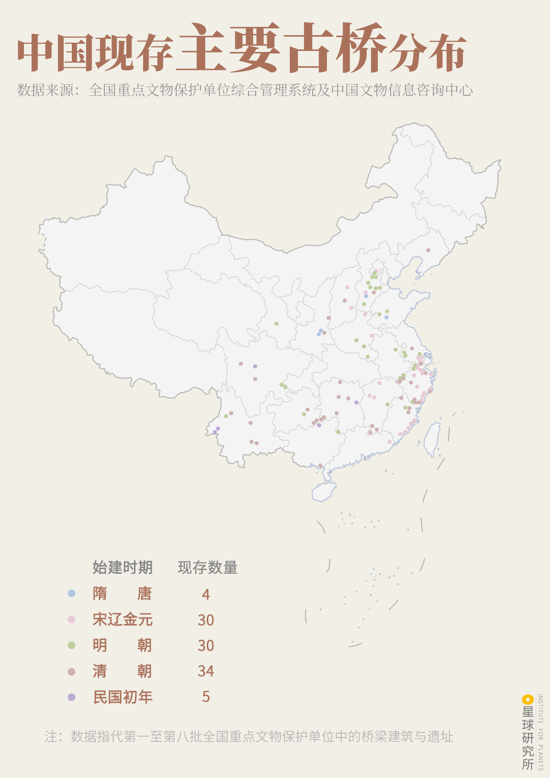 中國古橋,有多美?-字遊文化
