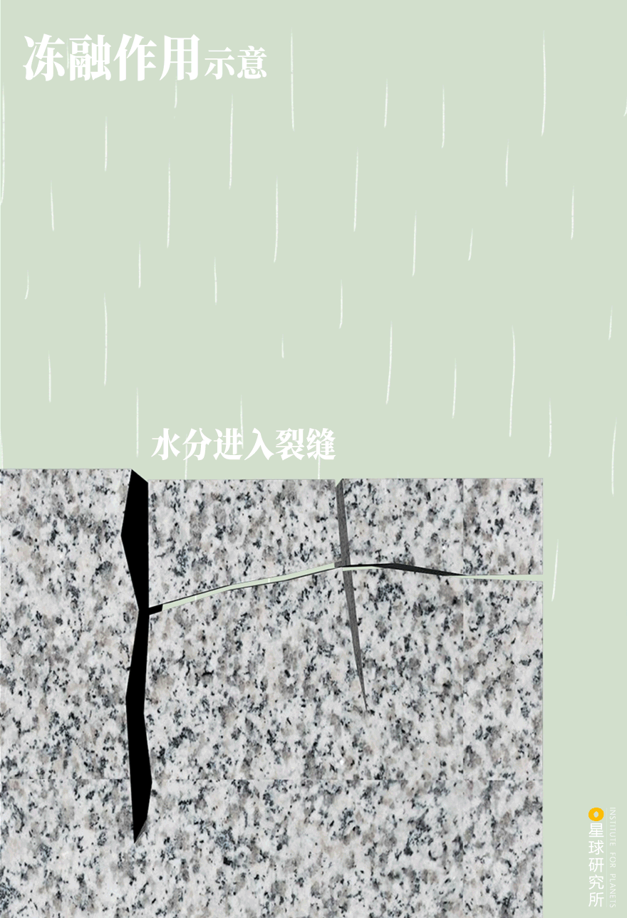 10%的中国风景-字遊文化