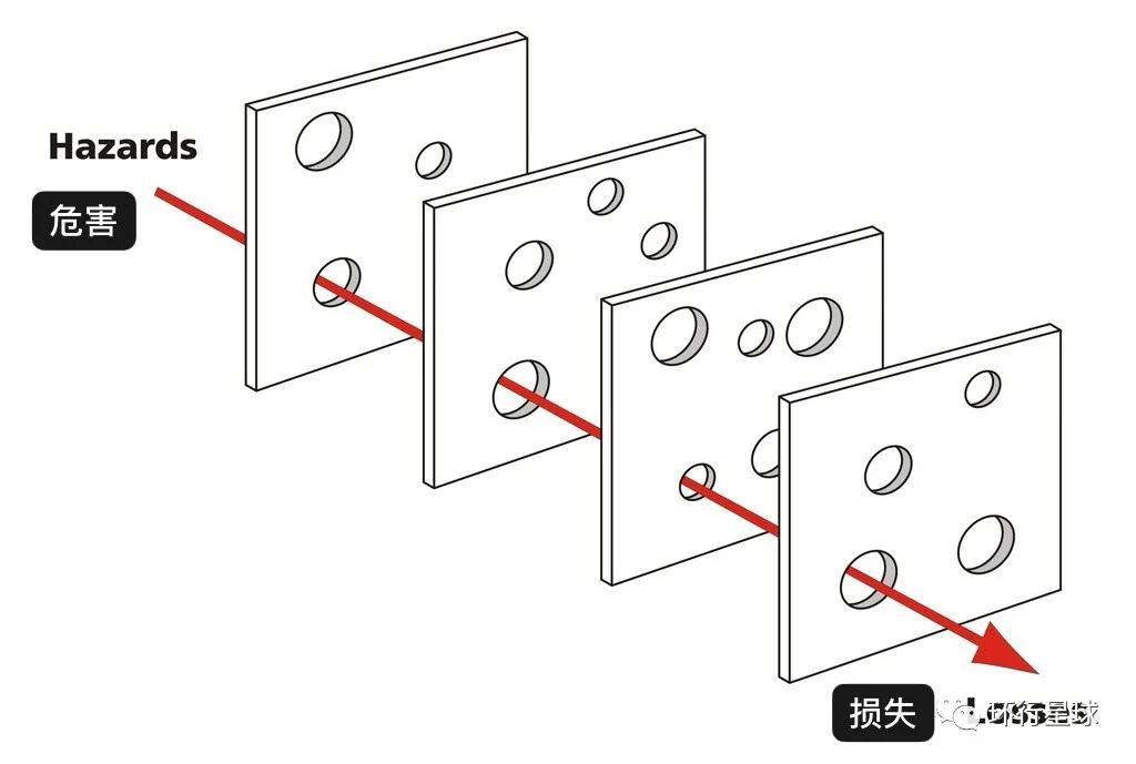 瑞士巨型奶酪究竟有多好吃?-字遊文化