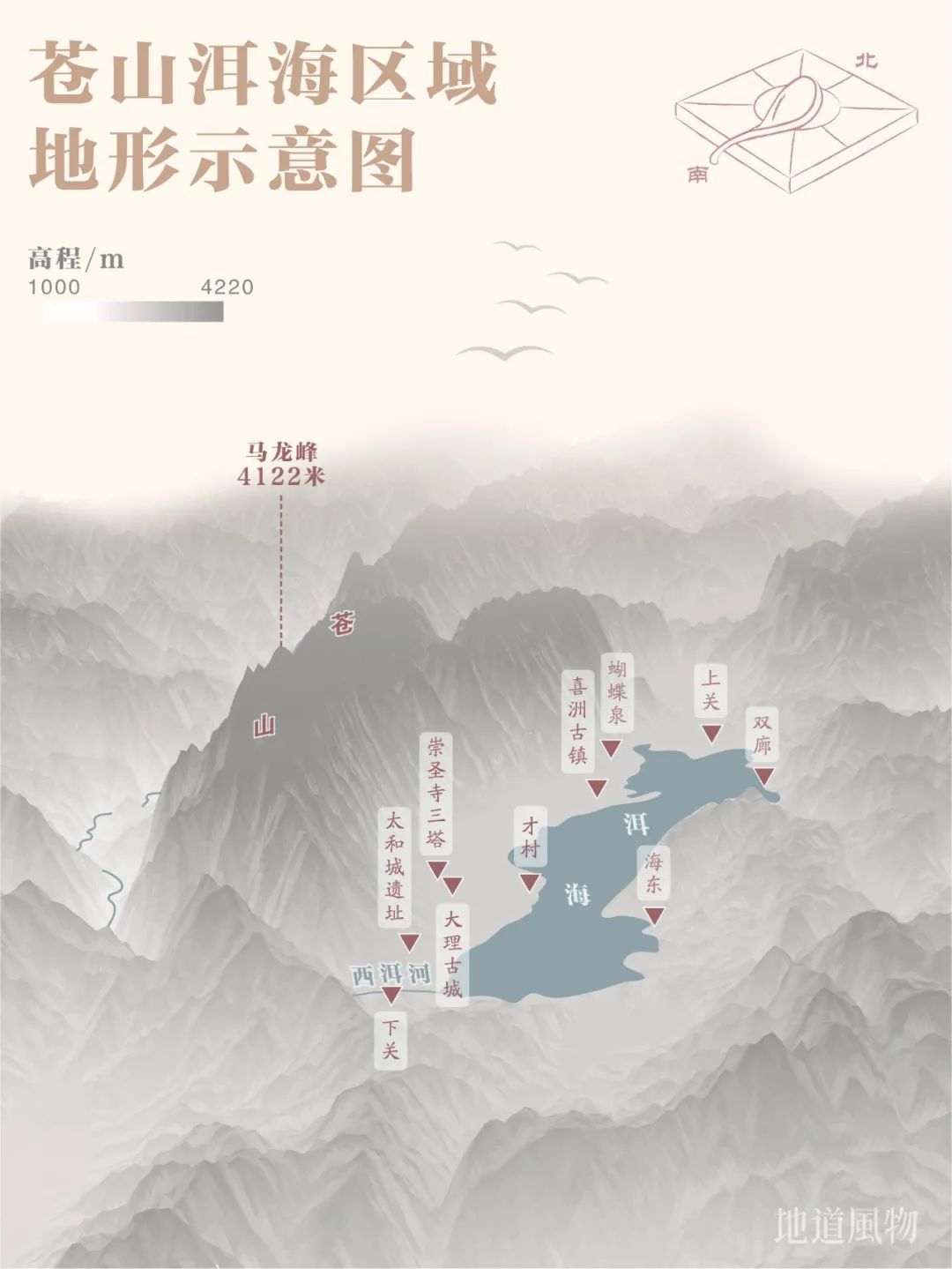 中國