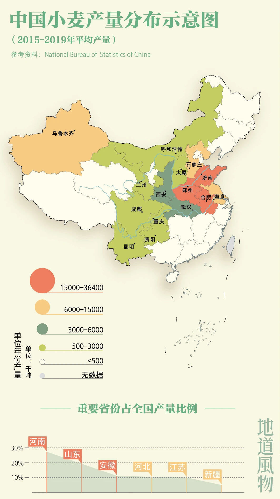 什麽是中國夏天最美的景色?-字遊文化