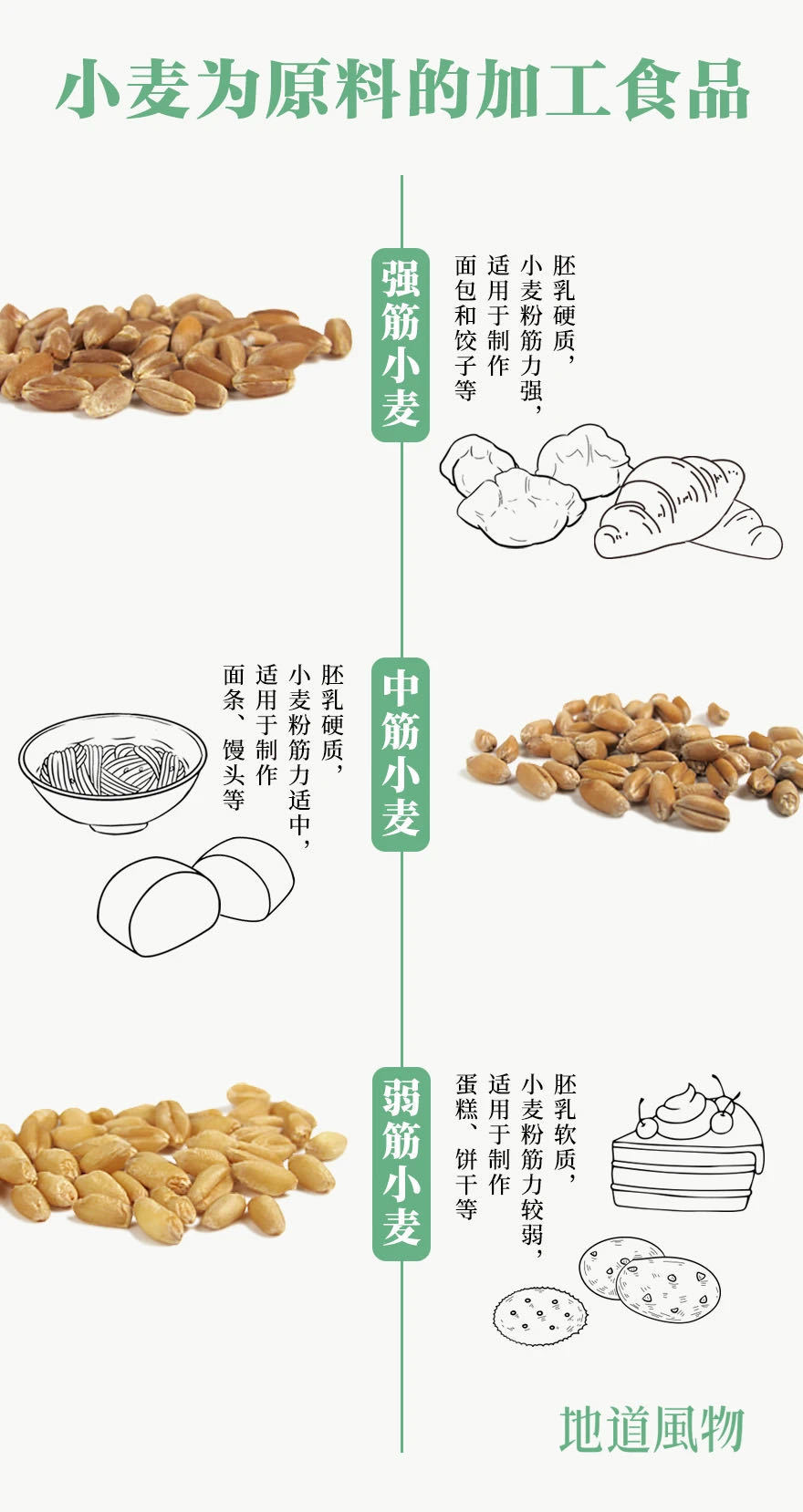 什麽是中國夏天最美的景色?-字遊文化