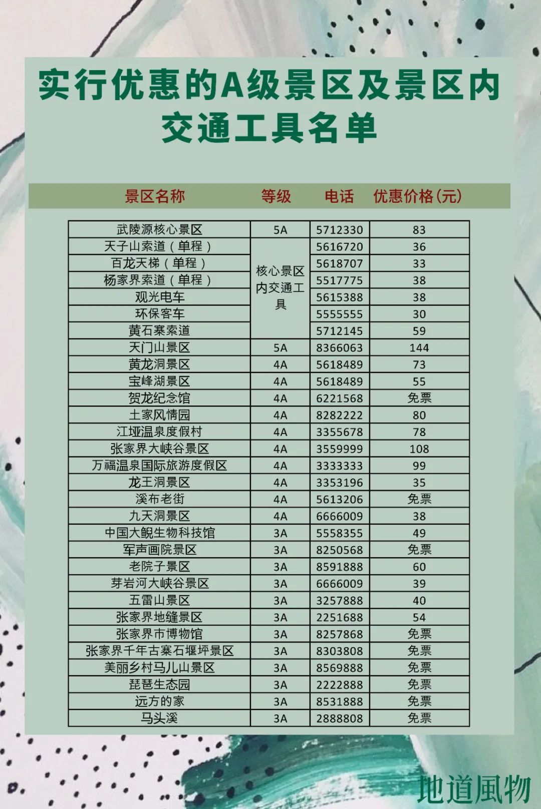 張家界,憑什麽是世界“唯一”?-字遊文化