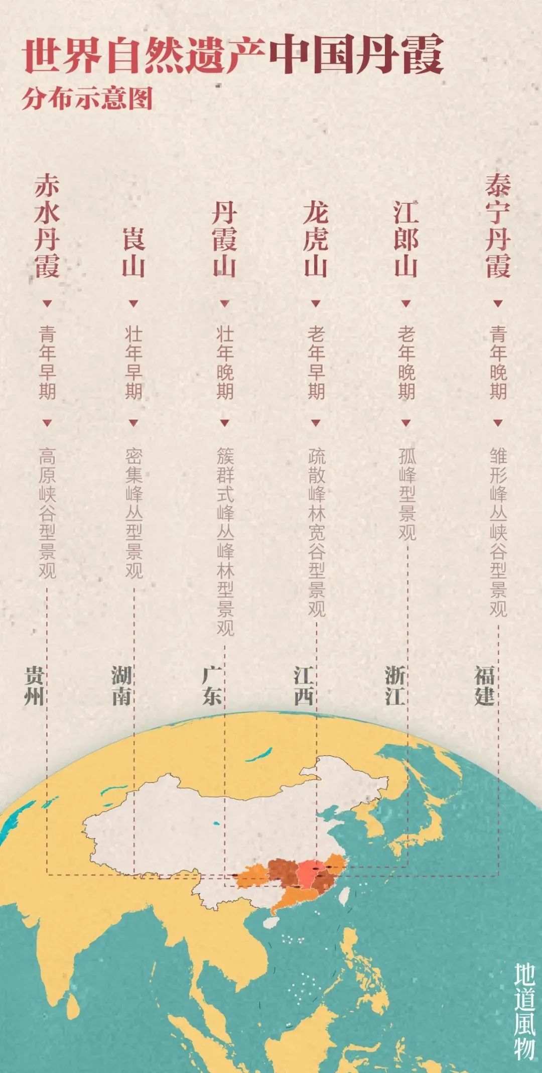 沙縣小吃的故鄉,是福建的“隱藏大佬”-字遊文化