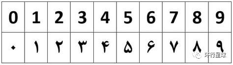 這個國家,周六日也得上班!-字遊文化